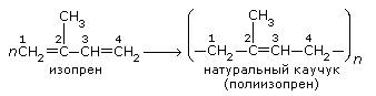 Формула природного. Схема полимеризации изопрена. Формула каучука полимеризацией. Природный каучук формула структурная. Натуральный каучук структурная формула.