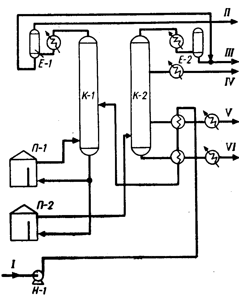 Блок элоу схема