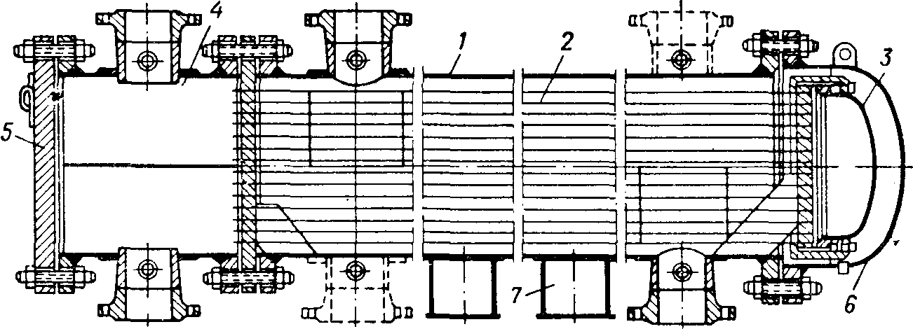Кожухотрубчатый теплообменник с плавающей головкой схема