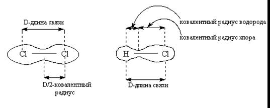 Длина связи. Длина связи в химии. Длина связи примеры. Длина связи между атомами. Радиус водорода.