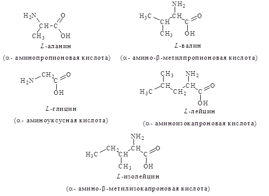 Аланин и соляная кислота реакция. 2 Метилпропионовая кислота формула. Валин лейцин изолейцин. Аланин, Валин, лейцин, изолейцин. Альфа метилпропионовая кислота.