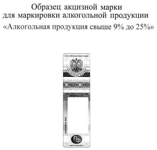 Акциз на сахар. Маркировка алкогольной продукции. Маркировка акцизными марками. Код маркировки алкогольной продукции. Типы акцизных марок.